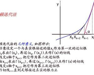 中小学数学为什么