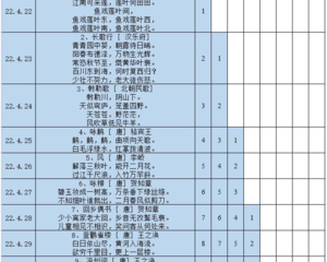 艾宾浩斯曲线记忆