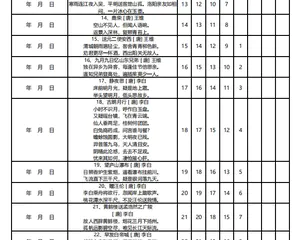 背诵小学必背古诗