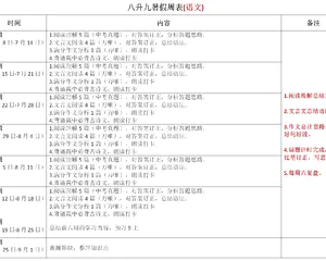 准初三（8升9）暑