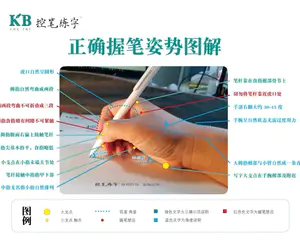 学前和小学阶段的