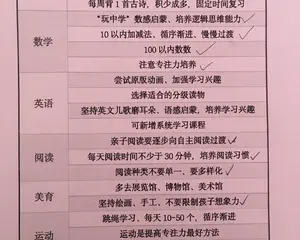 2024寒假计划