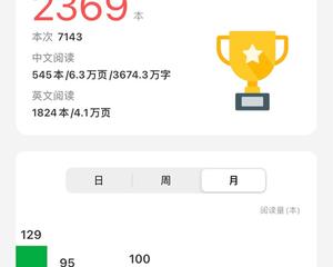 坚持阅读打卡1000